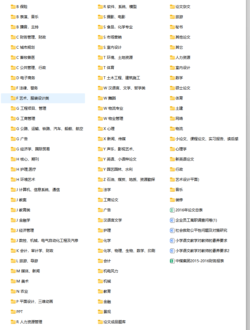 3玩份全学科专业毕业论文成品范文大全及范文参考